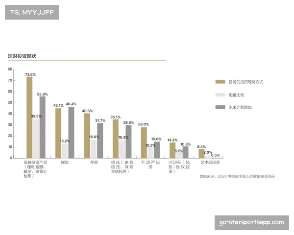 法兰克福成资本运作新势力，低买高卖体系实现巨额财务收益